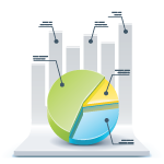 Create Custom Reports